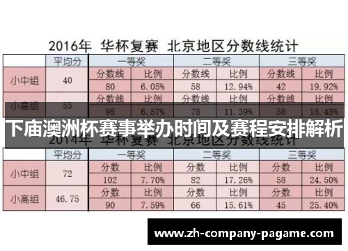 下庙澳洲杯赛事举办时间及赛程安排解析