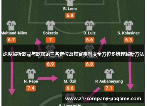 深度解析欧冠与欧联第三名定位及其赛事制度全方位多维理解新方法