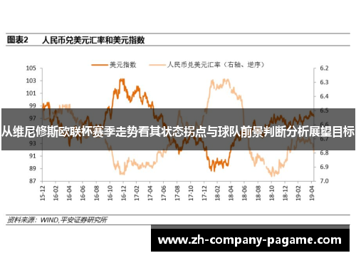 从维尼修斯欧联杯赛季走势看其状态拐点与球队前景判断分析展望目标
