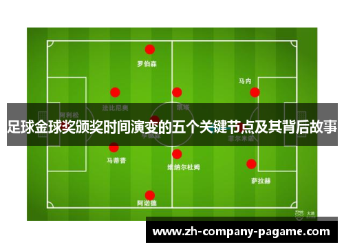 足球金球奖颁奖时间演变的五个关键节点及其背后故事