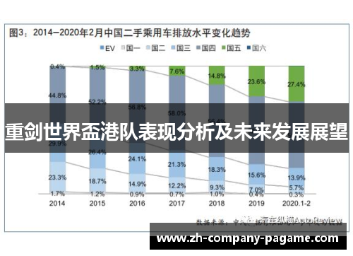 重剑世界盃港队表现分析及未来发展展望