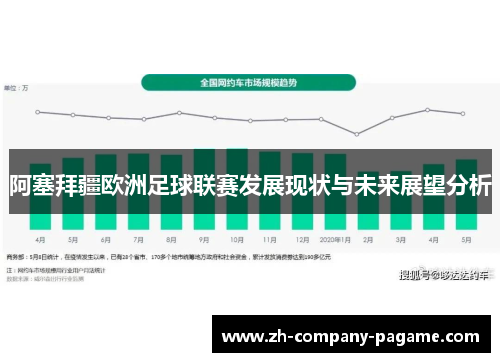 阿塞拜疆欧洲足球联赛发展现状与未来展望分析