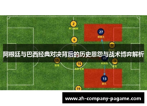 阿根廷与巴西经典对决背后的历史恩怨与战术博弈解析