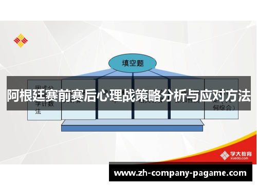 阿根廷赛前赛后心理战策略分析与应对方法