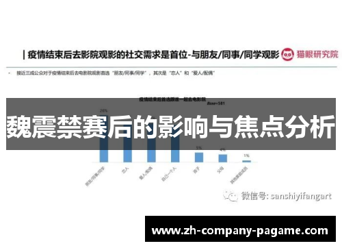 魏震禁赛后的影响与焦点分析